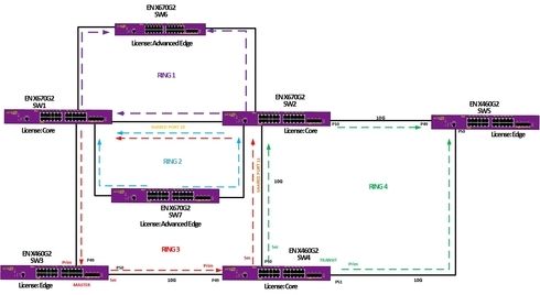 abde2d71b3724ff4b5ab1749a82aea65_RackMultipart20161031-82579-6qt0j8-Recent_EAPS_inline.jpg abde2d71b3724ff4b5ab1749a82aea65_RackMultipart20161031-82579-6qt0j8-Recent_EAPS_inline.jpg