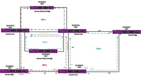 abde2d71b3724ff4b5ab1749a82aea65_RackMultipart20161031-82579-6qt0j8-Recent_EAPS_inline.jpg