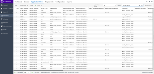 0770f538fc144591a2efe8d463f5bf44_RackMultipart20180516-89219-k5xsyg-analytics_rtp_sip_ssh_inline.png 0770f538fc144591a2efe8d463f5bf44_RackMultipart20180516-89219-k5xsyg-analytics_rtp_sip_ssh_inline.png