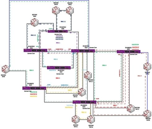 db9a99715502499992a11ce66afc99e7_RackMultipart20161031-103193-11wg9n2-EAPS_Planned_v2_inline.jpg