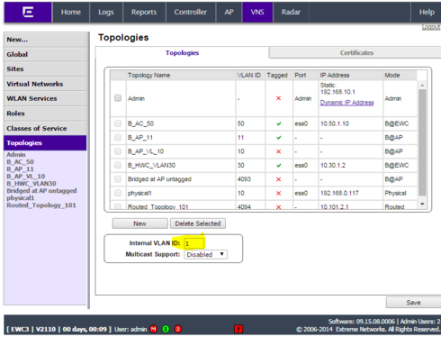 51a757ada02a440d8cebd01872dfa390_RackMultipart20150929-25613-v3vrzg-vlan1_inline.png