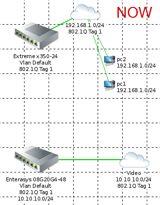 4f202a1ae6164d16b7e0e2f075ee5a0c_RackMultipart20160418-21204-1ia0zij-NOW_inline.png 4f202a1ae6164d16b7e0e2f075ee5a0c_RackMultipart20160418-21204-1ia0zij-NOW_inline.png