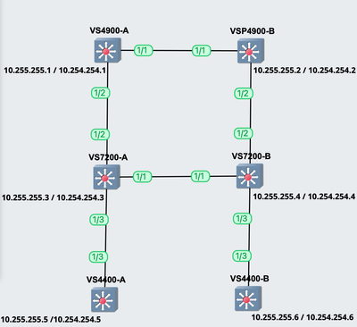 Screenshot 2022-11-17 at 22.51.42.png