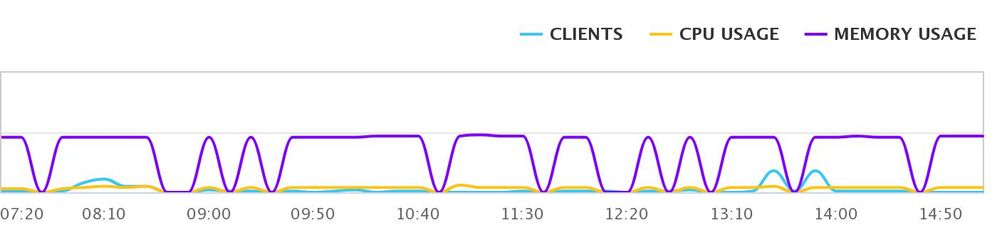 chart (1).jpeg