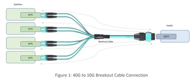 breakout cable.png