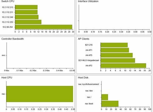 5ca9c550eaf348019368df9ff963f3f8_RackMultipart20170223-64009-izcoa6-netsight_inline.jpg