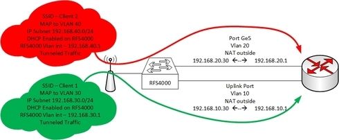 e72dff9040e54bff8d9d89636422ba99_RackMultipart20170829-96218-93e09w-Checkers_Wing_inline.jpg