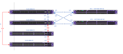 Topology_NewBuilding.png