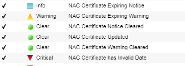 bbf0a72b35a84f2fbe5b1effa06f2323_RackMultipart20170802-55334-m6vcgo-EMC_NAC_cert_alarm_inline.png