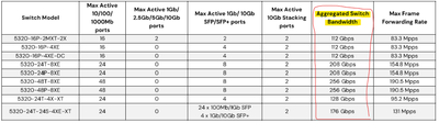 marconet_22_0-1776848201403.png