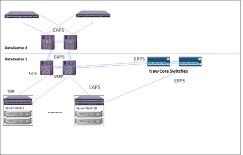 e36d41d395b04549beaa72d00bccde96_RackMultipart20141022-23632-n4rq4q-Step2_inline.png e36d41d395b04549beaa72d00bccde96_RackMultipart20141022-23632-n4rq4q-Step2_inline.png