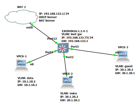 02b4369264854b42b779e4967a0ede2a_RackMultipart20171203-98146-161rvtf-exos_test_config_inline.png