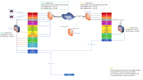 acf0e7b672774e488b792f33b6eccbdd_RackMultipart20181123-56356-14mrsbo-2018-11-22_20-47-21_inline.png acf0e7b672774e488b792f33b6eccbdd_RackMultipart20181123-56356-14mrsbo-2018-11-22_20-47-21_inline.png